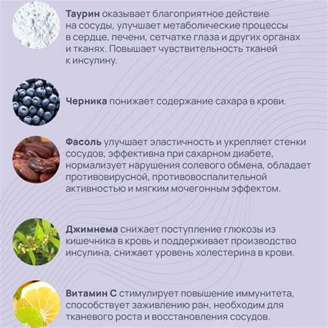 Глюкосил Норма Арт Лайф. Купить: цена 2184 руб. Отзывы, инструкция по ...