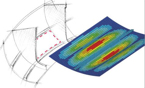 Helping Manufacturers Efficiently Design and Optimize Composite Structures - Composites Weekly