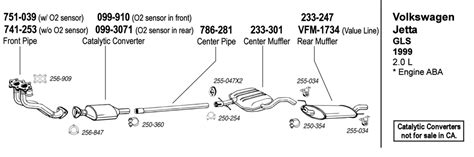 [DIAGRAM] Vw Jetta Exhaust System Diagram - MYDIAGRAM.ONLINE