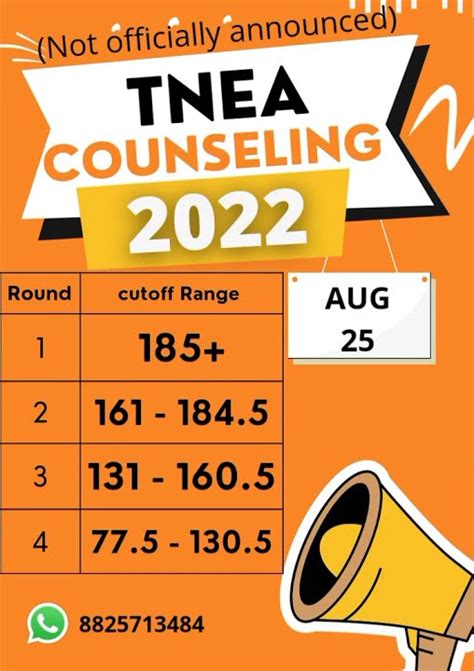 Tnea Counseling 2022 Rank List Round 1 Youtube