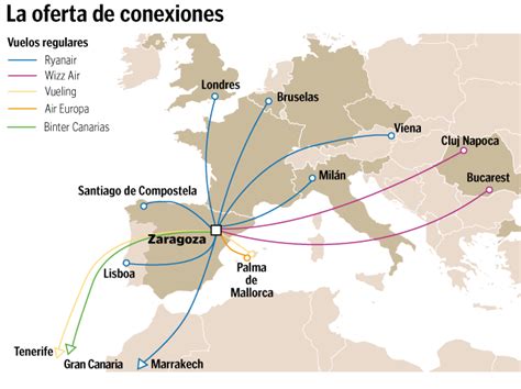 Estos Son Los Vuelos Directos Desde Zaragoza Para Noticias J Venes