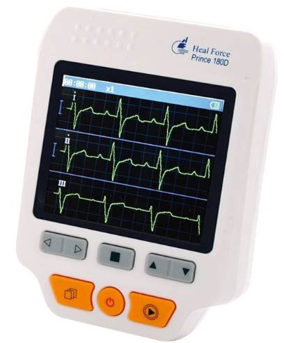 Do It Yourself Ecg A Review Of Consumer Handheld Ecg Monitorsatrial