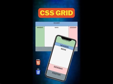 Maquetado Responsive Con CSS GRID Shorts YouTube