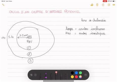 Découvrir 80 Imagen Comment Calculer Le Chiffre Daffaire Formule Fr