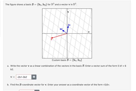 Solved The Figure Shows A Basis B B1 B2 For R2 And A Chegg