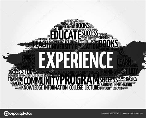 Experience Word Cloud Collage Stock Vector By ©dizanna 183093546