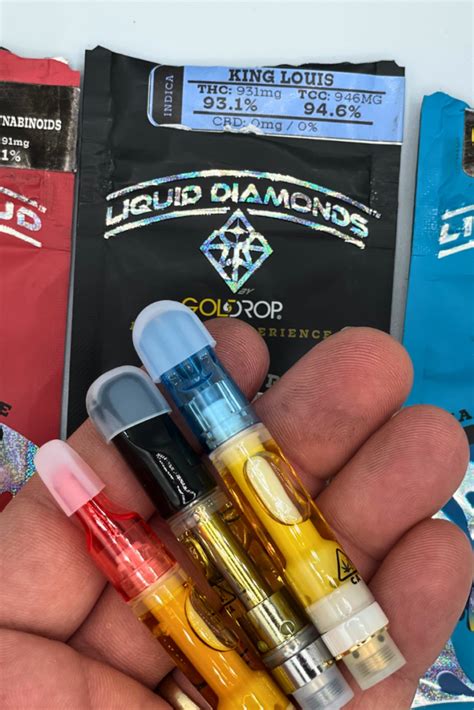 Gold Drop Vape Cartridges Review 2024 Guide