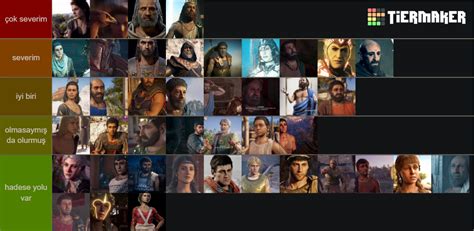 AC Odyssey Tier List (Community Rankings) - TierMaker