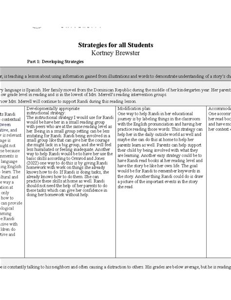 Elm Topic Ws Worksheet Strategies For All Students Kortney