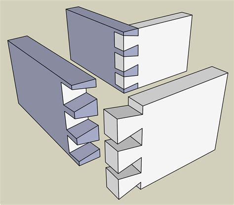 6 Best dovetail Jig