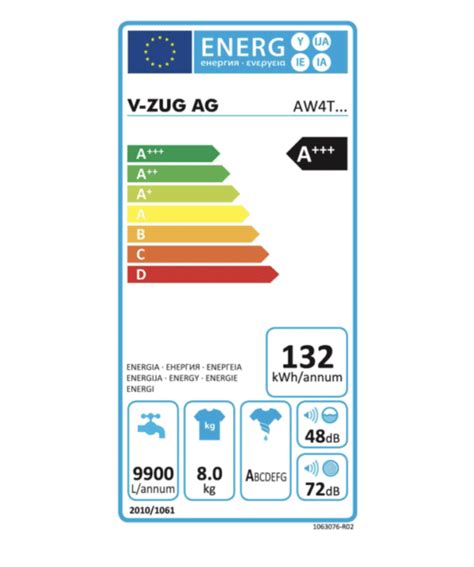 V Zug Waschmaschine Adorawaschen V Optidos B Eg Elektro Ger Te Ag