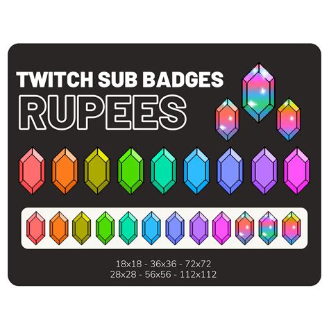 Rupee Gem Twitch Sub Badge Bundle Twitch Emote Streamer Discord