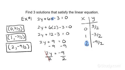 Solving An Ln Equation In Two Variables