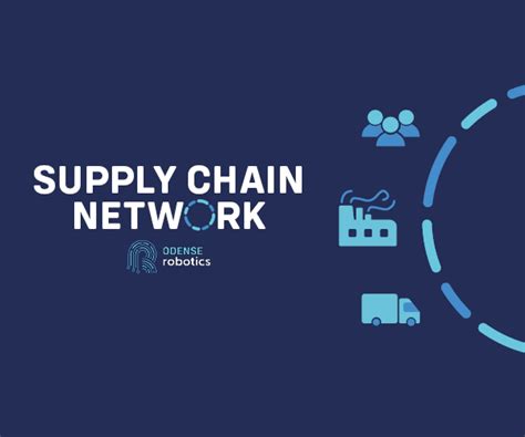 supply chain network odense robotics