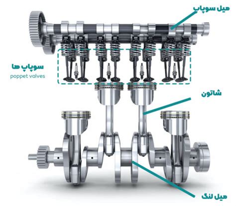 myl lng chyst anoaaa othyfh  aalamt khraby myl lng motor