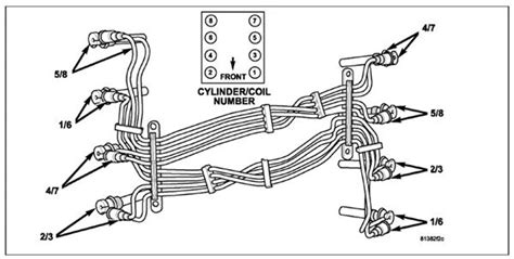 2004 Dodge Ram 1500 5 7 Hemi Exhaust System Diagram