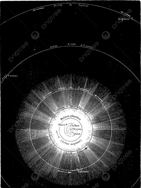 Solar System Scale Wallpaper