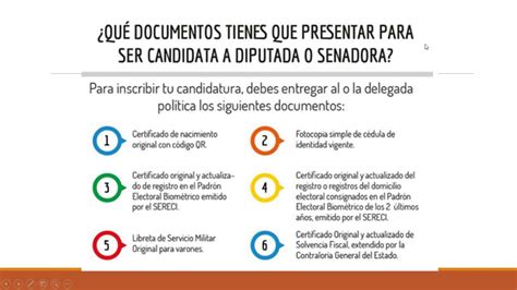 Requisitos Para Ser Senador - Requisitos para ser candidato a diputado - diputada, senador - senadora ...