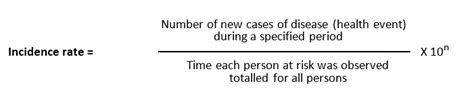 3 Incidence Eupati Open Classroom