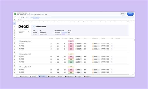 OKR Template 🚀 | NOQX