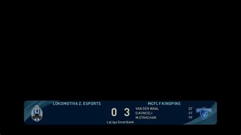 ESport Lokomotiva ESport Vs MCFly Kingpins YouTube