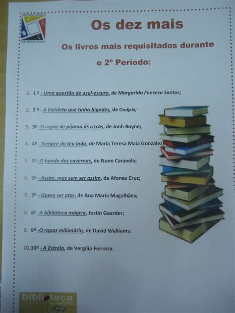 Leituras Em Movimento Top Dos Requisitados