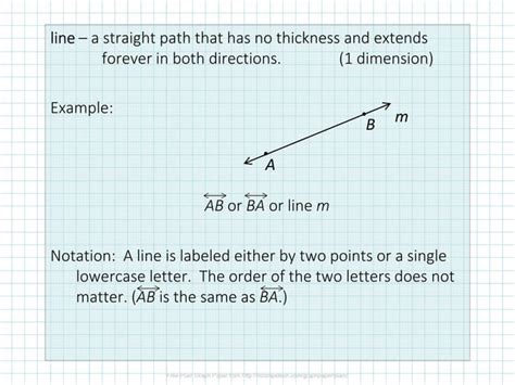 2.1 Points, Lines, and Planes | PDF | 3-D Graphics | Computer Software ...