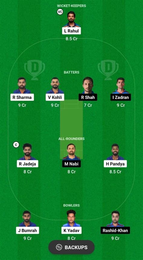 Ind Vs Afg Dream11 Prediction Today Match Dream11 Team Today Fantasy