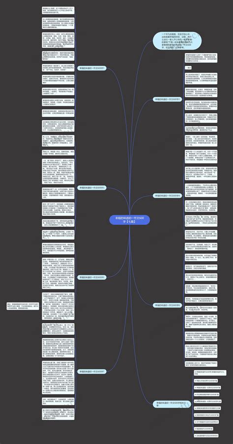 幸福的味道初一作文600字【七篇】思维导图编号c1462949 Treemind树图