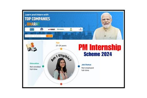 Pm Internship Scheme 2024 Registration Open Get Free Internship