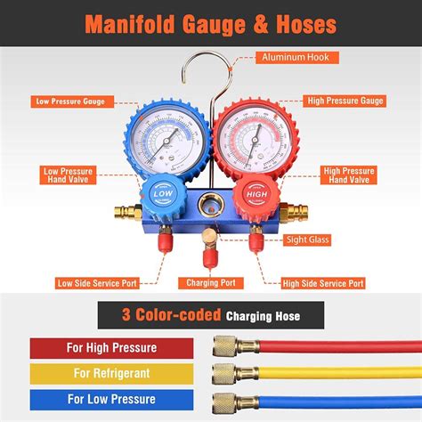 Yescom Hvac Refrigeration R A Manifold Gauge Set Valve Hose Artofit