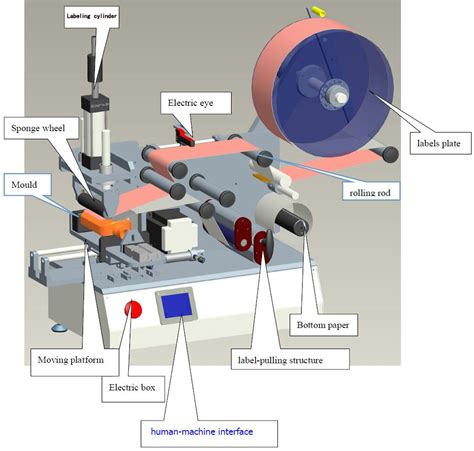 Semi Automatic Hexagonal Bottles Labelling System Non Dry Sticker