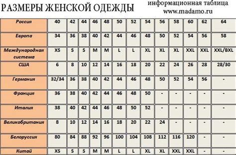 европейский размер одежды на русский Размер обуви европейский на ...