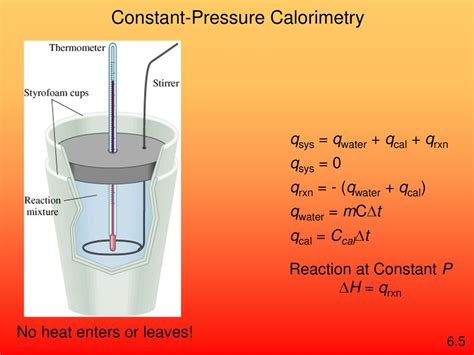 Heat In Chemical Reactions Ppt Download