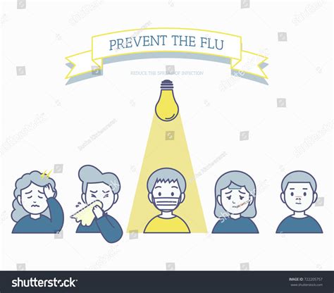 Use Face Masks Prevent Flu Minimal Stock Vector (Royalty Free ...