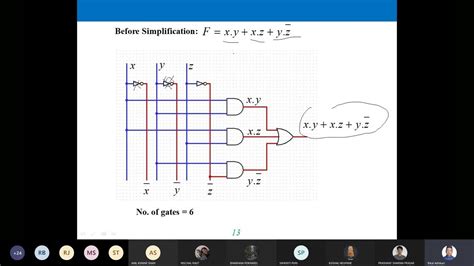 Simplification Of Boolean Function And Kmap Youtube