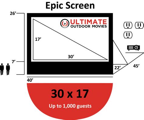 45' Tall Epic Movie Screen - Ultimate Outdoor Entertainment