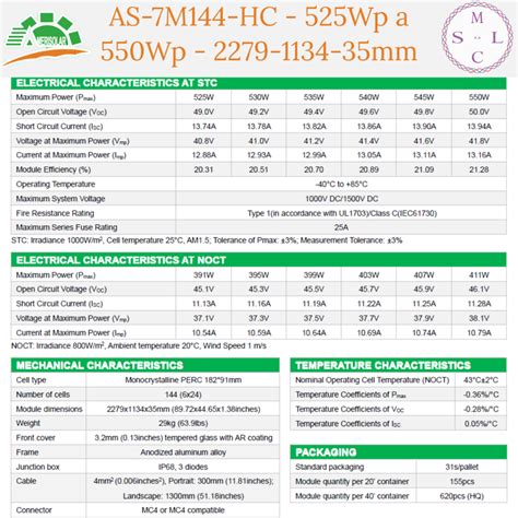 Panel Solar Amerisolar 550Wp 144c Comprar En MCSoL