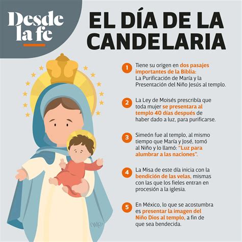 Así Se Debe Celebrar El Día De La Candelaria Pide La Arquidiócesis De