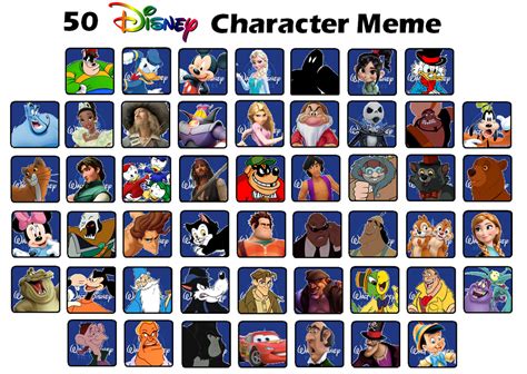 Top 50 Disney Characters Meme by Crap-zapper on DeviantArt