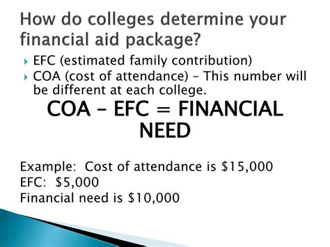 Ppt Financial Aid And Senioritis Powerpoint Presentation Free