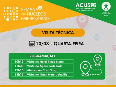 Acijs Integra Semana De N Cleos Empresariais Da Facisc Agenda De