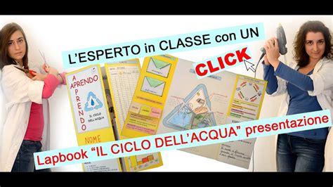 Aprendo Apprendo Lapbook Il Ciclo Dell Acqua Presentazione Youtube