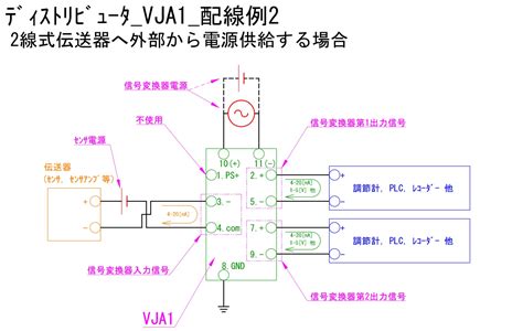 アイソレーター・ディストリビューター 【やさしく解説する電気】受電から制御まで