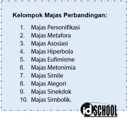 Contoh Puisi Menggunakan Majas Personifikasi : Contoh Kalimat Kalimat Majas Pdf : Personifikasi ...