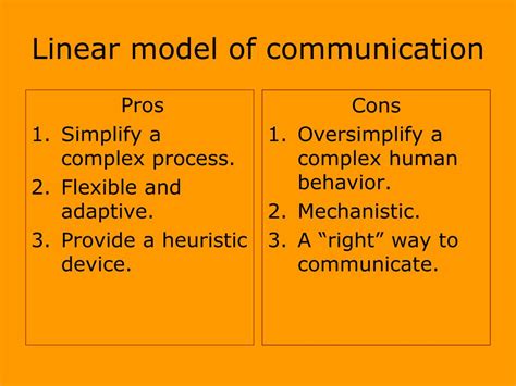 Ppt A First Look At Interpersonal Communication Powerpoint