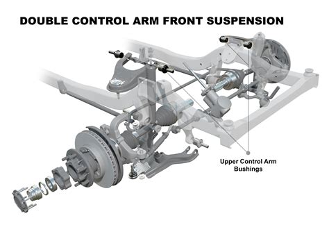 Nolathane 45493 Front Axle Control Arm Upper Bushing Kit