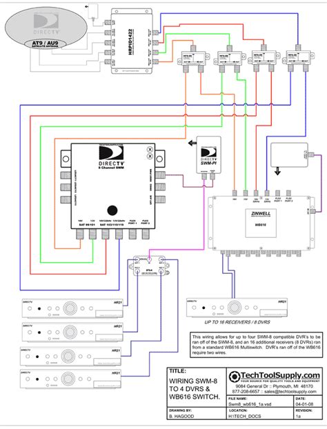 Directv Swim Connection Diagram