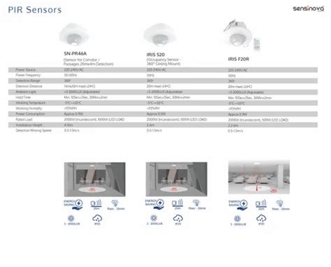 Sensinova Sn Pr A Pir Motion Sensor Degree At Rs Piece In