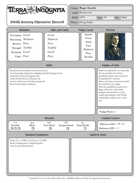 Terra Incognita Fillable Character Sheet Polyhedral Nonsense